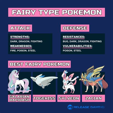 what are fairy pokemon weak against